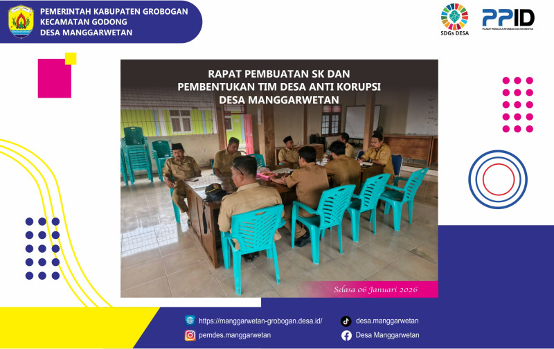 Rapat Kordinasi Pembuatan SK & Pembentukan TIM Desa Anti Korupsi Desa Manggarwetan