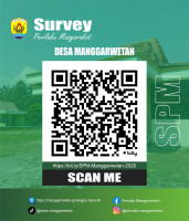 SURVEY PERILAKU MASYARAKAT